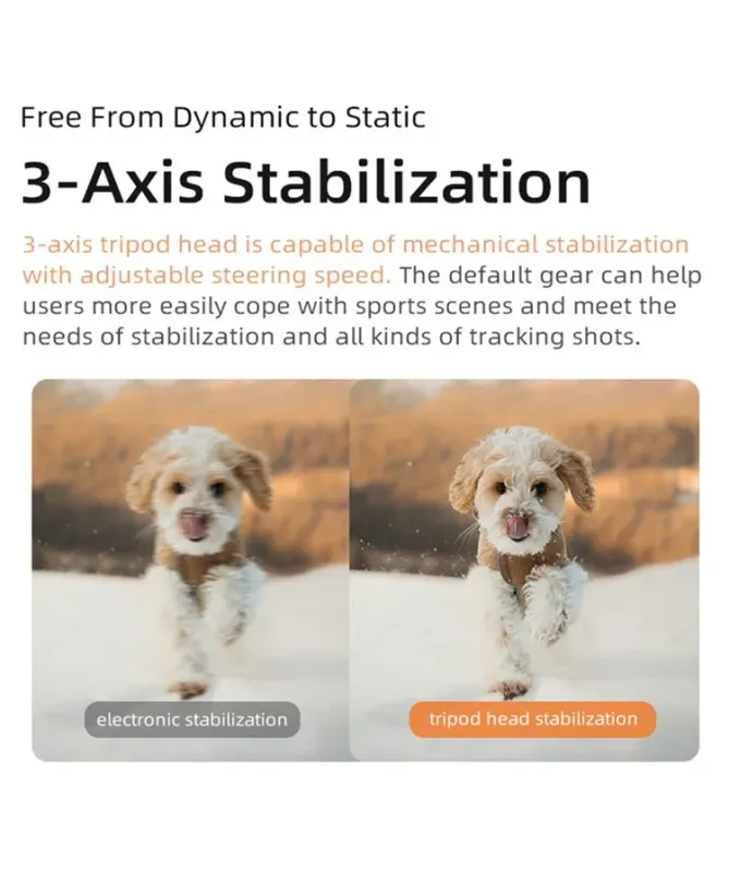 Caméra de Poche Stabilisée 5K ORDRO M5