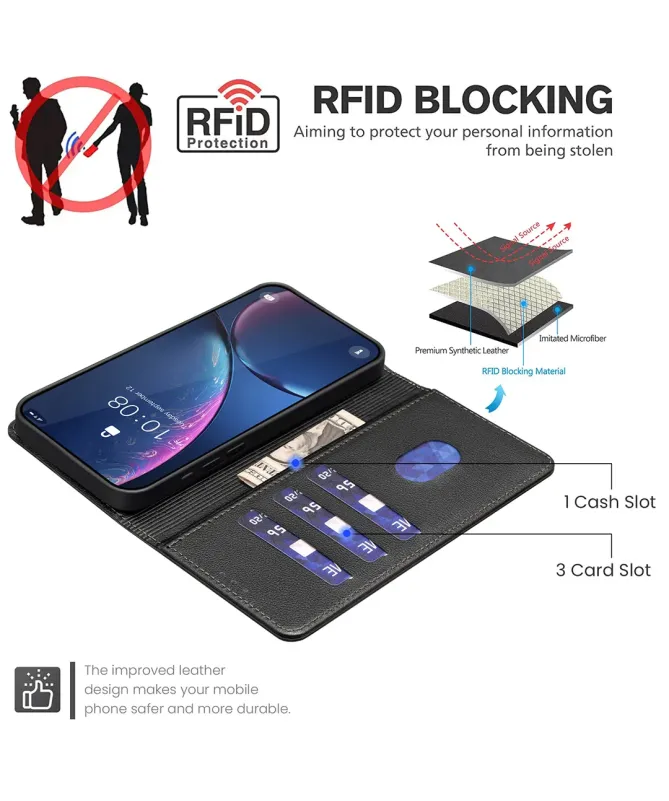 Housse Samsung Galaxy S25 FE Porte-Cartes en Simili Cuir | BF32