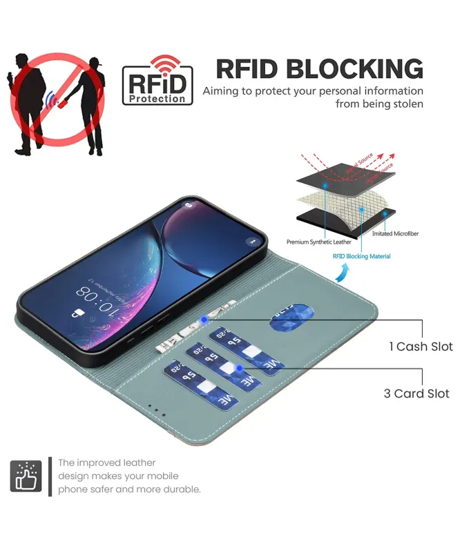 Housse Samsung Galaxy S25 FE Porte-Cartes Fleurs | BF36