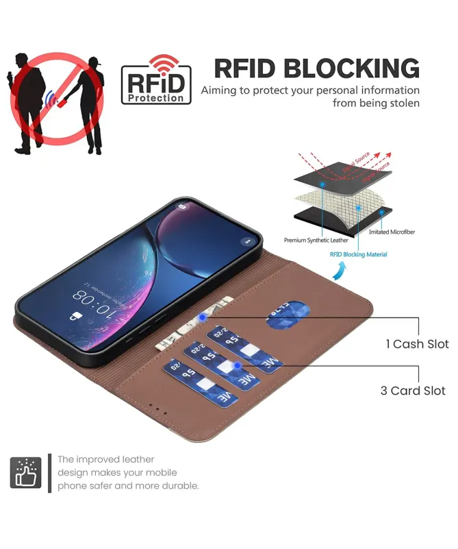 Housse Samsung Galaxy S25 FE Porte-Cartes Fleurs | BF36