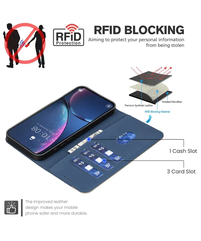 Housse Samsung Galaxy S25 FE Porte-Cartes Fleurs | BF36