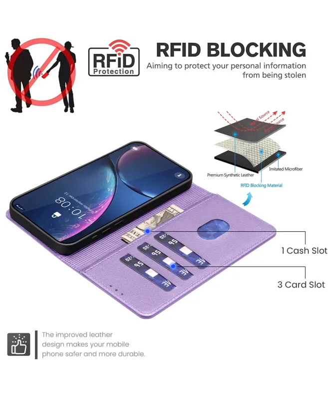 Housse Samsung Galaxy S25 FE Porte-Cartes en Simili Cuir | BF32