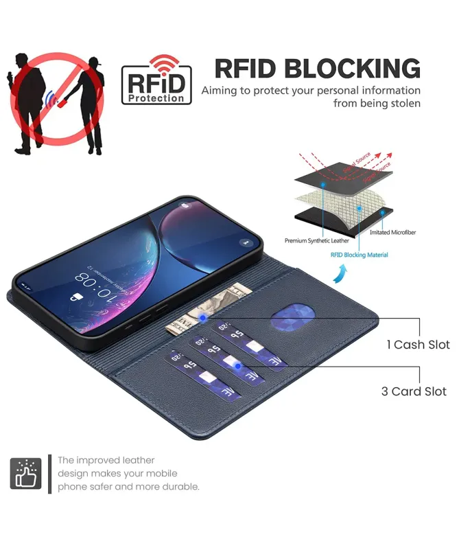 Housse Samsung Galaxy S25 FE Porte-Cartes en Simili Cuir | BF32