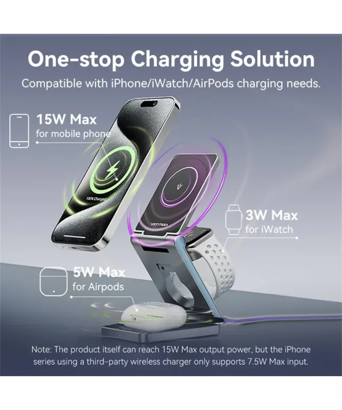 Station de Charge sans fil 3 en 1 | AXIS