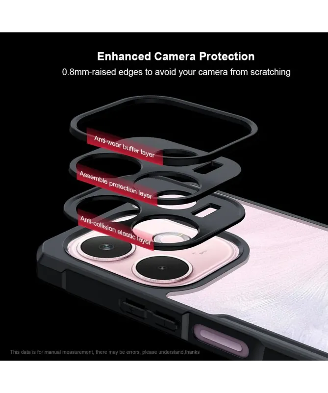 Coque Oppo A5 Pro 5G / 4G XUNDD Résistante