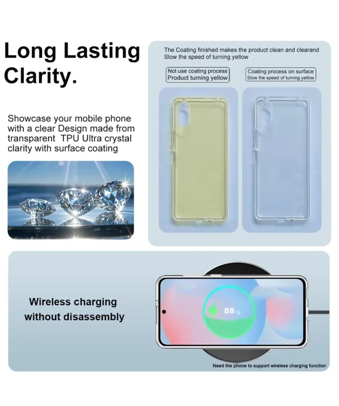 Coque Samsung Galaxy S25 FE Transparente IMAK UX-10