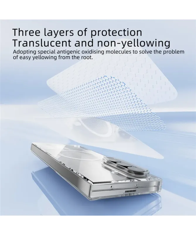 Coque magnétique ultra‑claire pour Samsung Galaxy Z Fold 7 | CLEARMAG