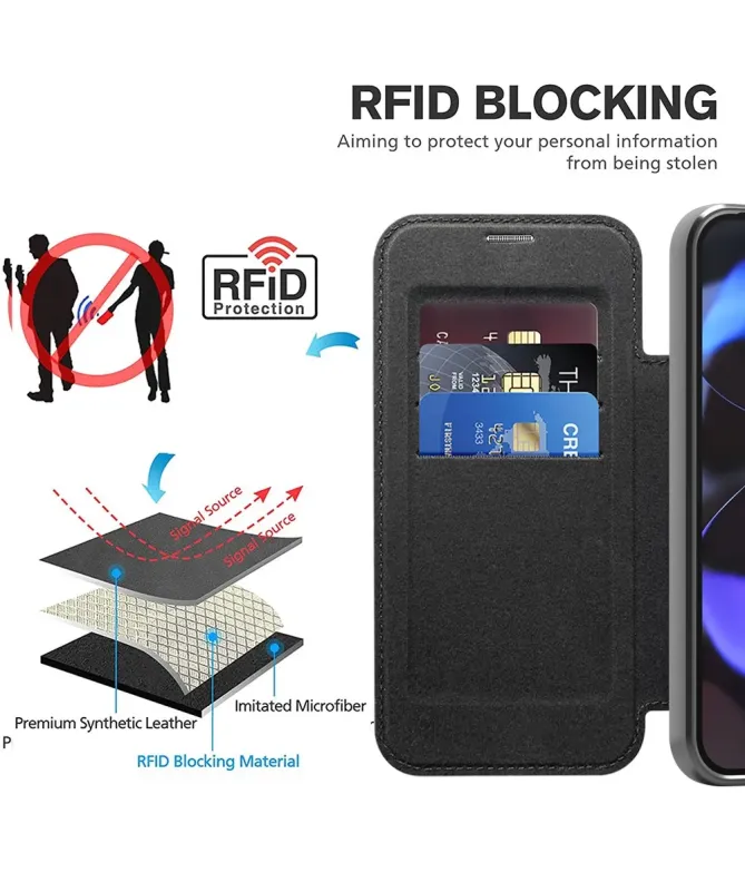 Housse portefeuille Google Pixel 10 / 10 Pro | SIGNATURE