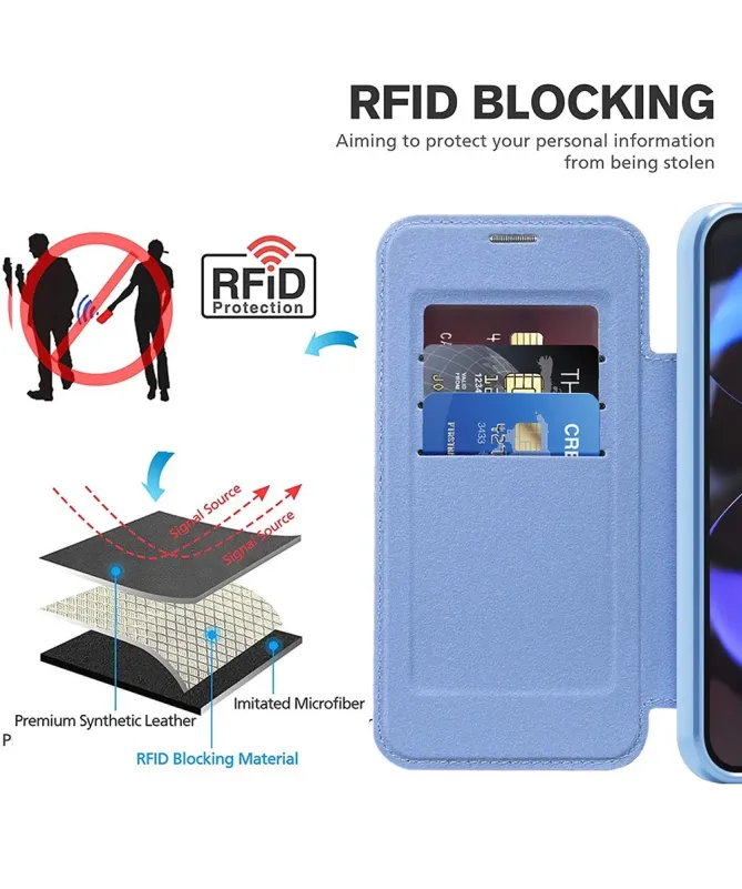 Housse portefeuille Google Pixel 10 / 10 Pro Matelassée | SIGNATURE