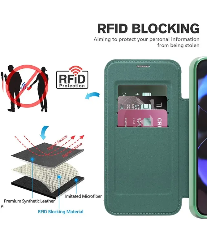 Housse portefeuille Google Pixel 10 / 10 Pro Matelassée | SIGNATURE