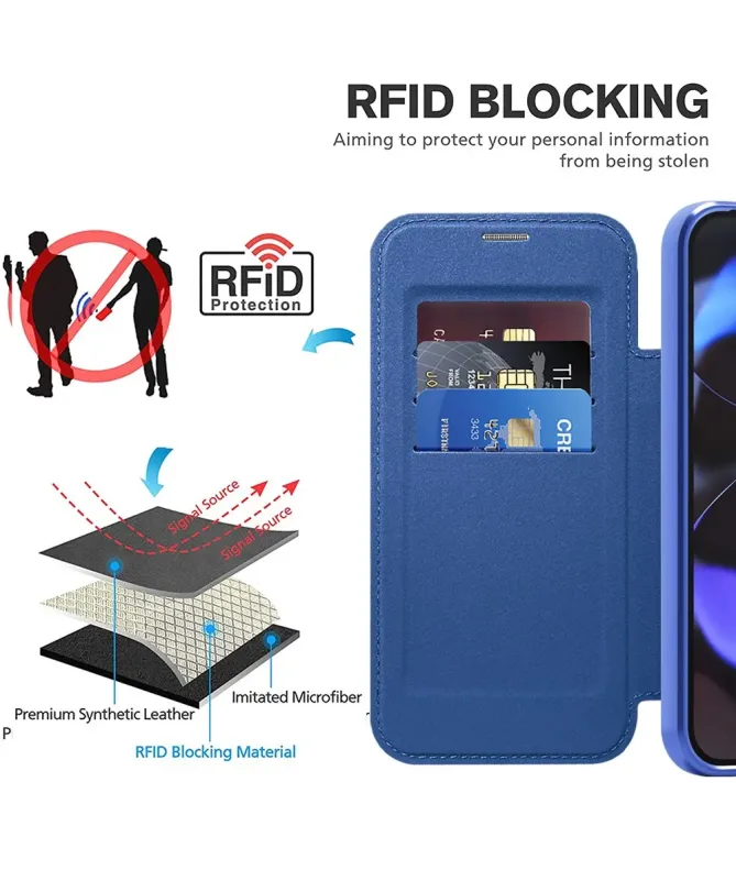 Housse portefeuille Google Pixel 10 / 10 Pro Matelassée | SIGNATURE