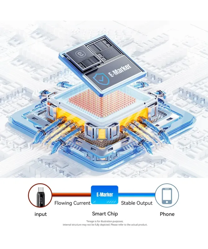Câble USB-C vers USB-C 100W PD 2m avec Affichage Digital