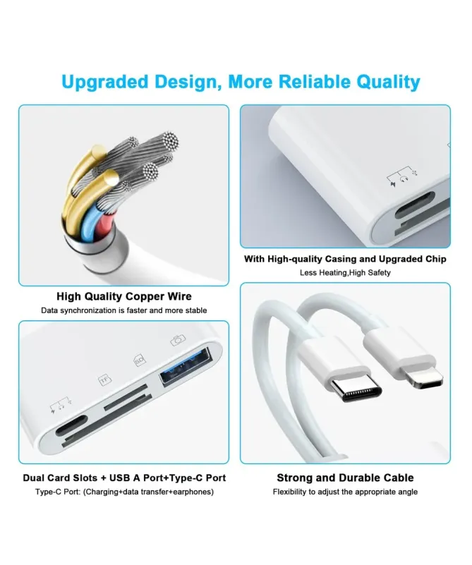 Adaptateur Lecteur de Carte SD/TF 4-en-1 pour iPhone et USB-C