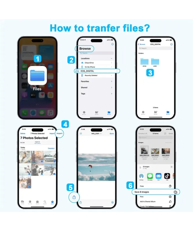 Adaptateur Lecteur de Carte SD/TF 4-en-1 pour iPhone et USB-C