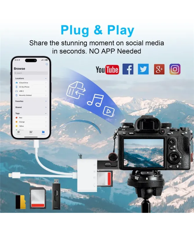 Adaptateur Lecteur de Carte SD/TF 4-en-1 pour iPhone et USB-C