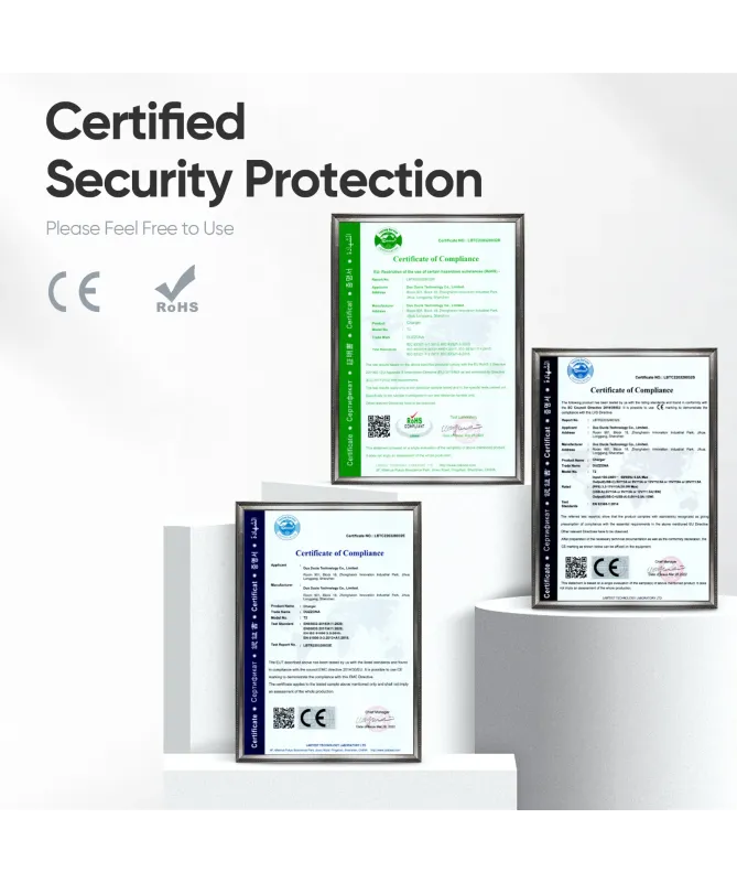 Chargeur Rapide Mural DUZZONA PD 30W Double Port USB-C et USB-A