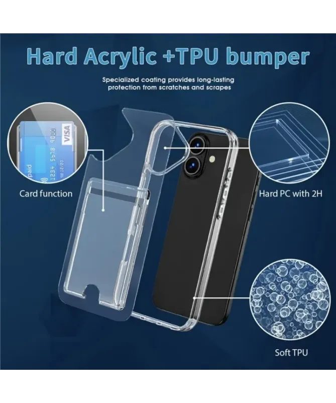 Pack iPhone 16 Coque Transparente avec Porte-Carte et Verre Trempé