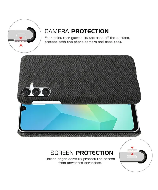 Coque Samsung Galaxy A17 5G revêtement tissu
