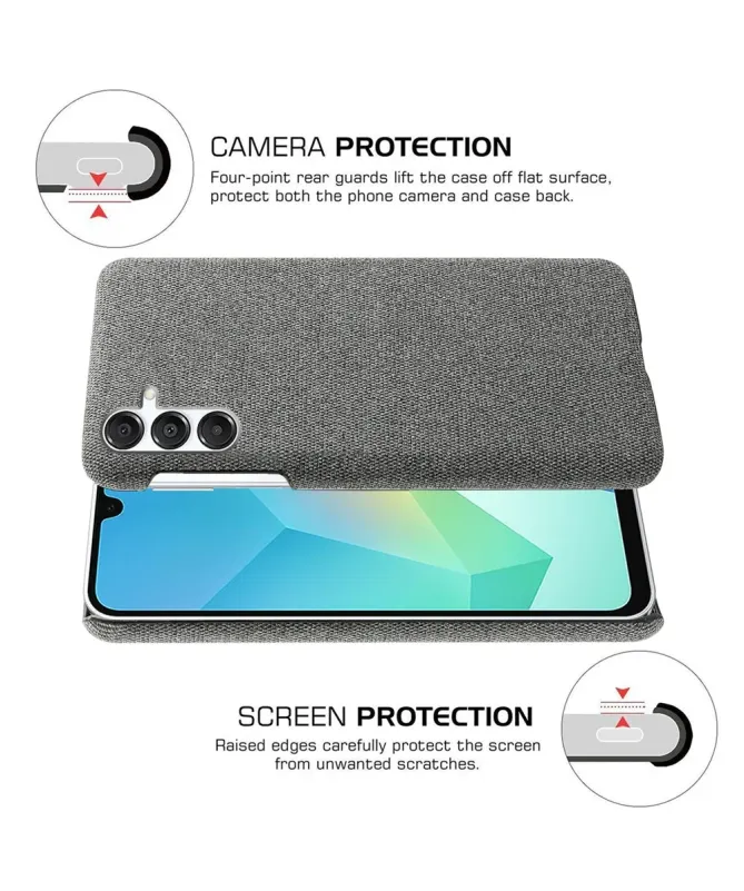 Coque Samsung Galaxy A17 5G revêtement tissu