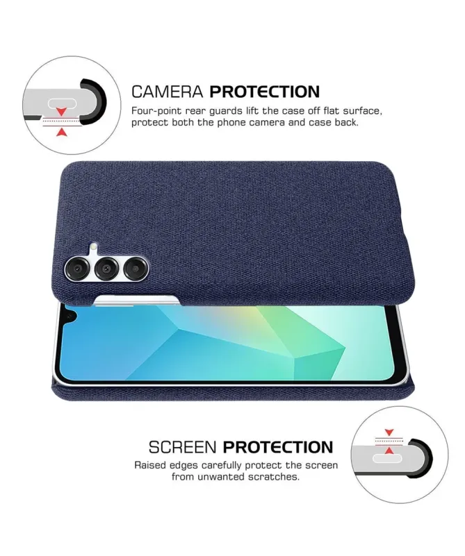 Coque Samsung Galaxy A17 5G revêtement tissu