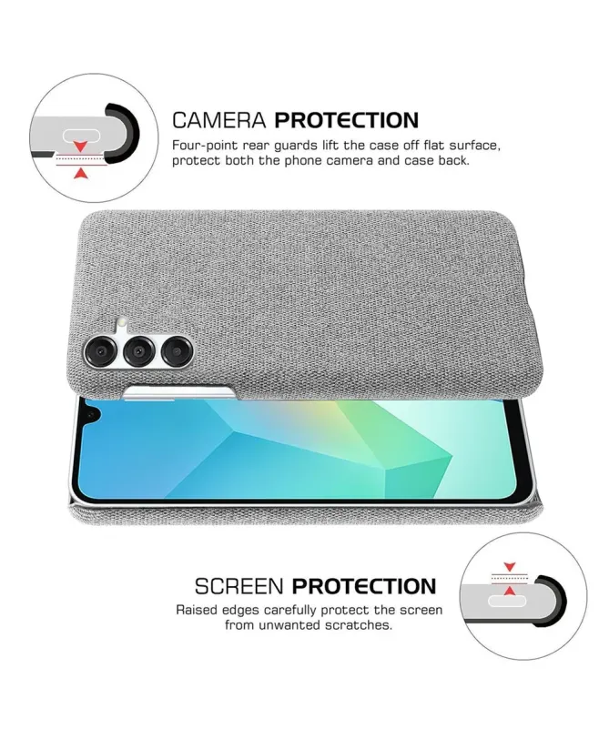 Coque Samsung Galaxy A17 5G revêtement tissu