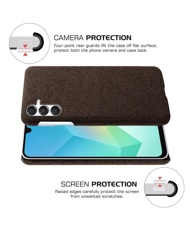 Coque Samsung Galaxy A17 5G revêtement tissu