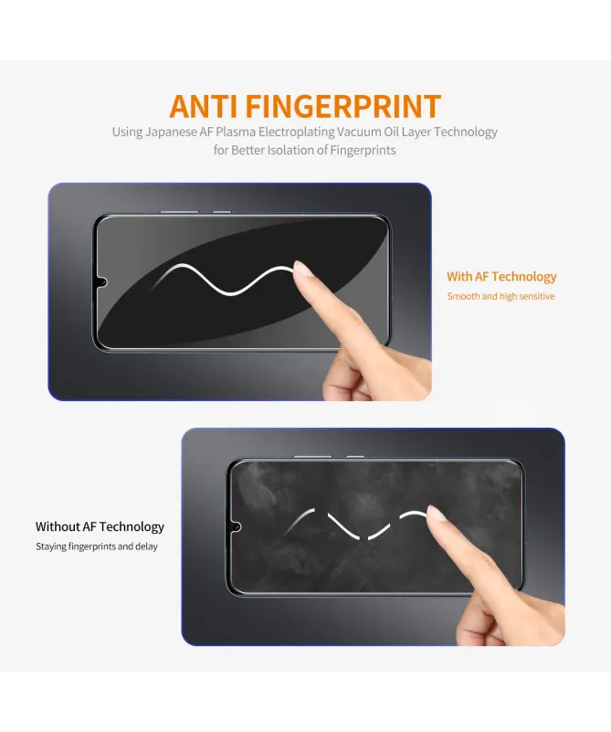 Verre Trempé Xiaomi Redmi 15C 4G Haute Définition | CLARITY