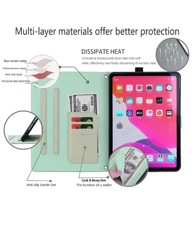 Étui Kindle Paperwhite (2024) Chat 3D et Support