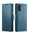 Housse Samsung Galaxy A17 5G Protection complète 023 Series Bleu Paon