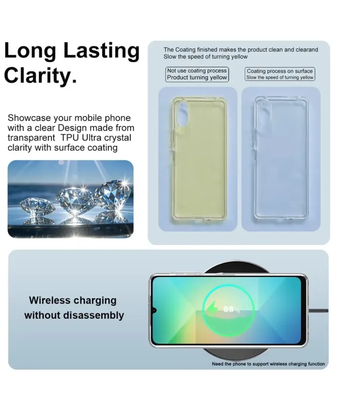 Coque Samsung Galaxy A17 5G Transparente IMAK UX-10