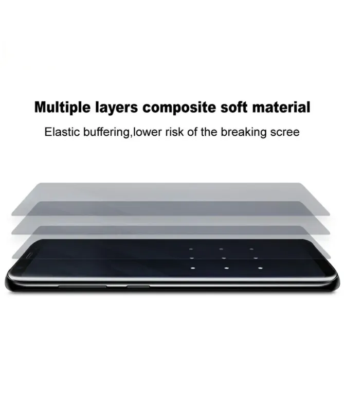 Protection d'écran Google Pixel 10 Pro XL en hydrogel (2 pièces)