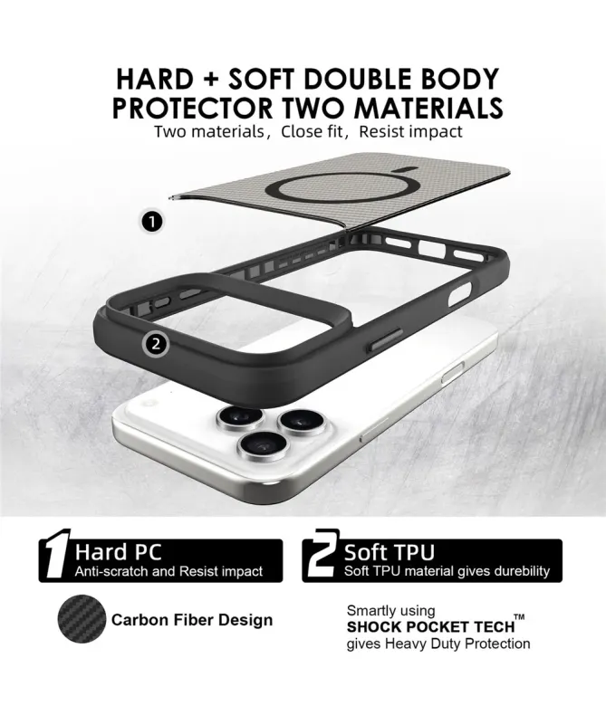 Coque iPhone 17 Pro Max Militaire Texture Carbone | AEGIS