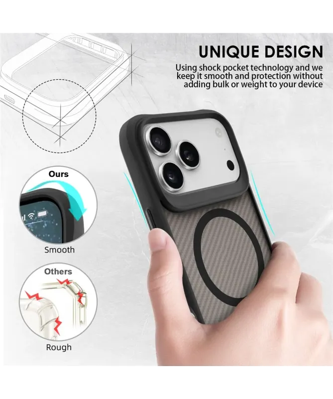 Coque iPhone 17 Pro Max Militaire Texture Carbone | AEGIS