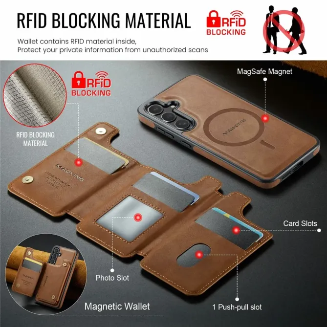 Coque Samsung Galaxy S25 FE Portefeuille Détachable MagSafe