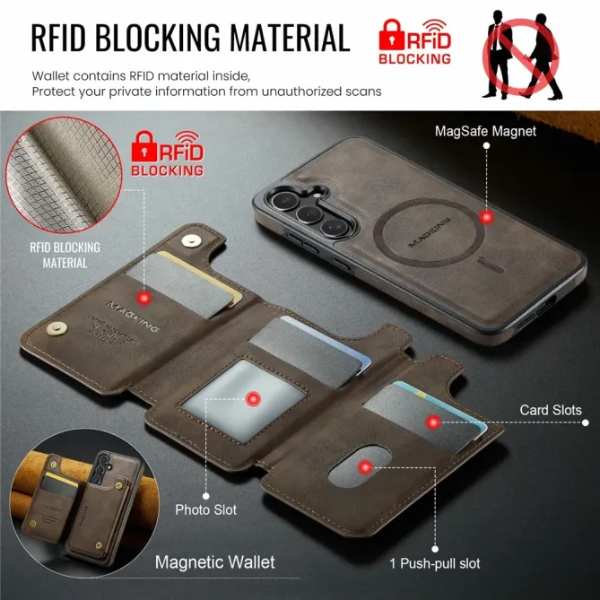 Coque Samsung Galaxy S25 FE Portefeuille Détachable MagSafe