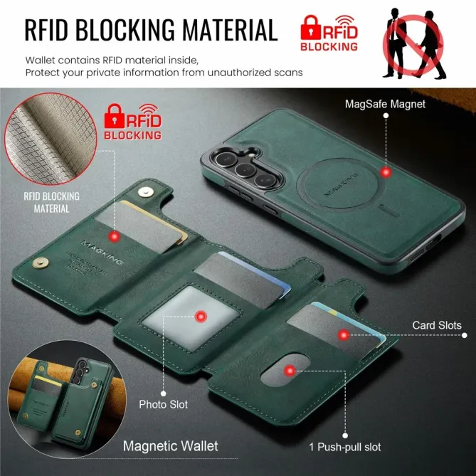 Coque Samsung Galaxy S25 FE Portefeuille Détachable MagSafe