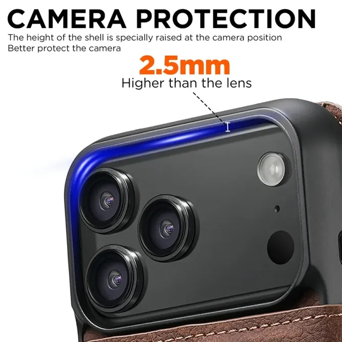 Housse et Coque iPhone 17 Pro Max Portefeuille | MODUS
