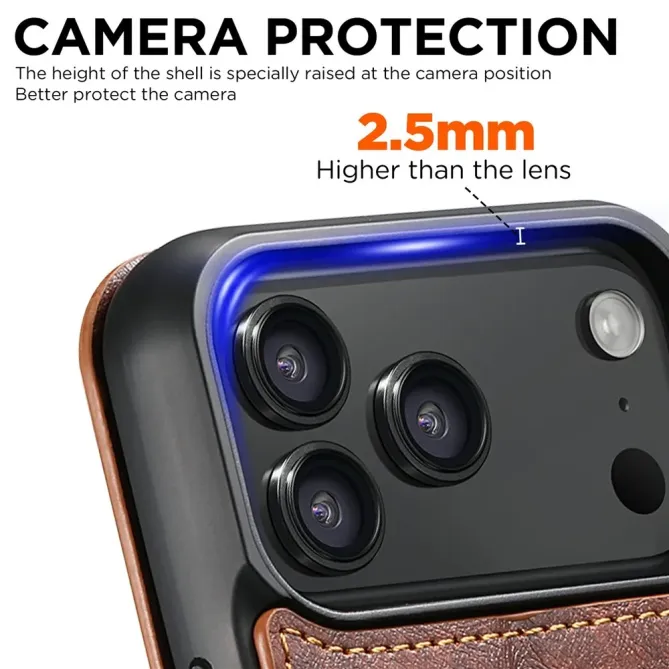 Housse Portefeuille iPhone 17 Pro Max MagSafe Effet Cuir avec Support