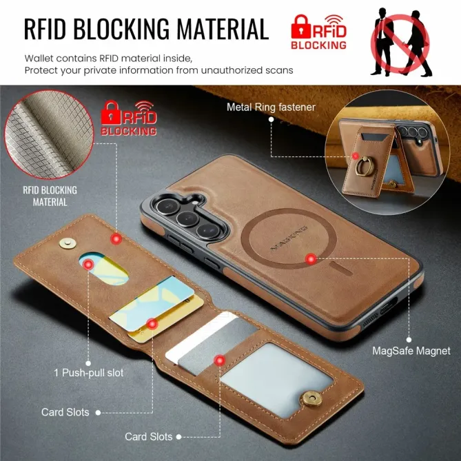 Coque Samsung Galaxy S25 FE Porte-Carte Détachable MagSafe avec Anneau