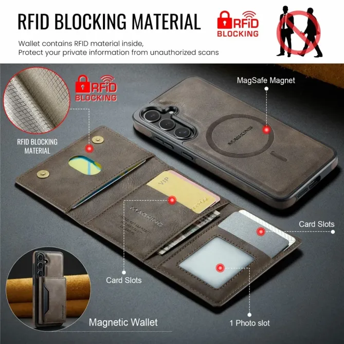Coque Samsung Galaxy S25 FE Portefeuille Détachable MagSafe