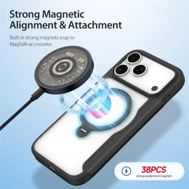 Housse iPhone 17 Pro à Rabat et Support Rotatif | Skin X Pro