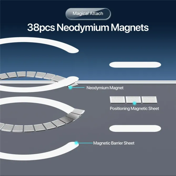 Coque iPhone 17 Pro Clin Series Transparente MagSafe