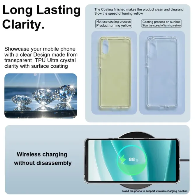 Coque Sony Xperia 10 VII Transparente IMAK UX-10