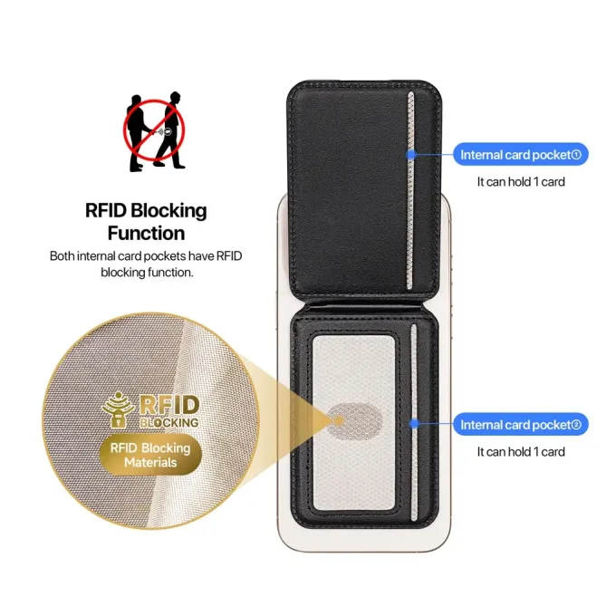 Porte-Cartes Magnétique MagSafe Pliable en Support