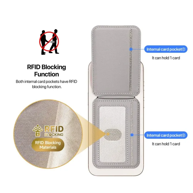 Porte-Cartes Magnétique MagSafe Pliable en Support
