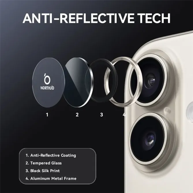 Verre Trempé iPhone 17 pour lentille (2 pièces) |TITAN