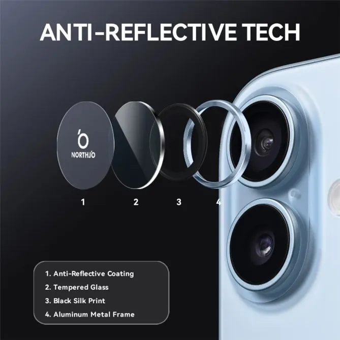 Verre Trempé iPhone 17 pour lentille (2 pièces) |TITAN