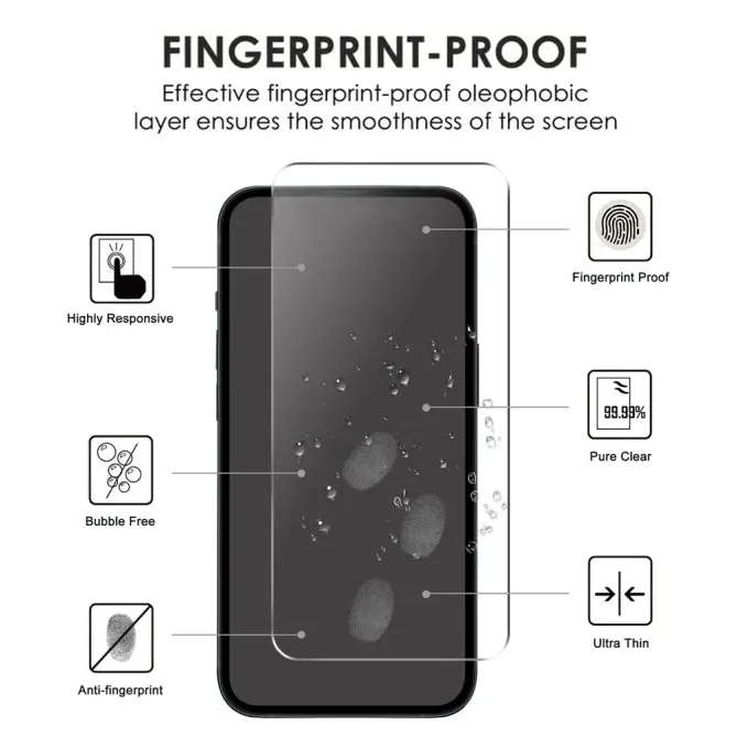 Protection d'écran Xiaomi 15T Pro / 15T en verre trempé