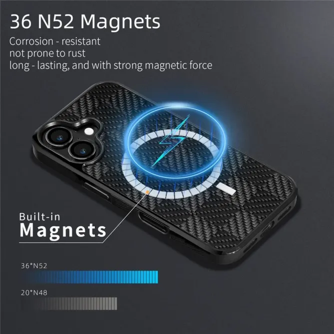 Coque iPhone 17 MagSafe fibre d'aramide texture carrée