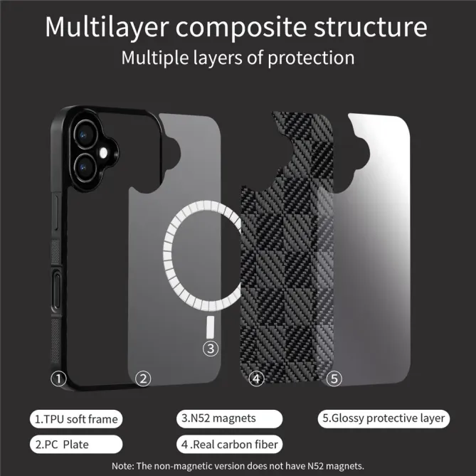 Coque iPhone 17 MagSafe fibre d'aramide texture carrée